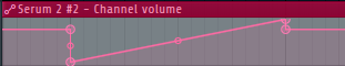 Automation Clip mit mehreren Kontrollpunkten in der Playlist von FL Studio